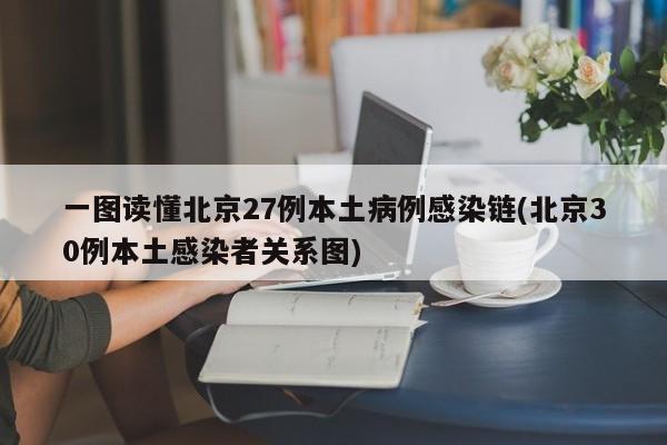 一图读懂北京27例本土病例感染链(北京30例本土感染者关系图)