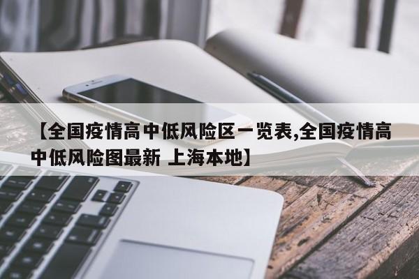 【全国疫情高中低风险区一览表,全国疫情高中低风险图最新 上海本地】