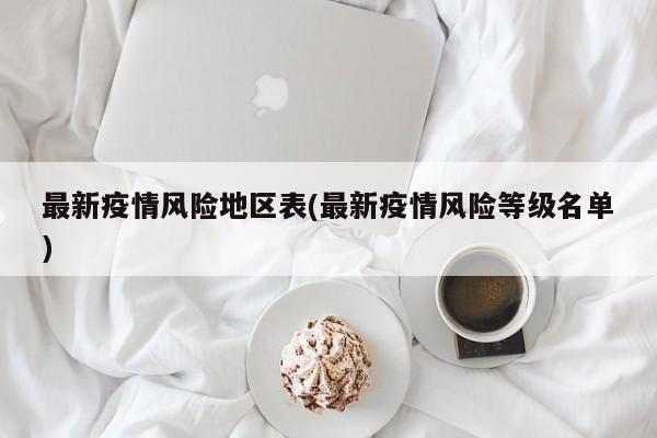 最新疫情风险地区表(最新疫情风险等级名单)